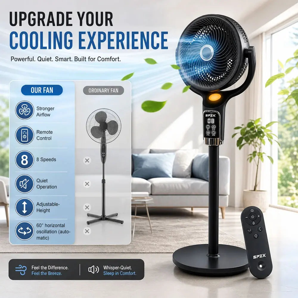 SPZK Air Circulator Pedestal Fan 120° Automatic 4-Way Oscillating Standing Fan, Ultra Quiet Standing Air Circulation Fan with Remote Control, 8 Speed Powerful Oscillating Floor Fan, 9 Hour Timer Adjustable Height Pedestal Fan for Home Sleep Office Use