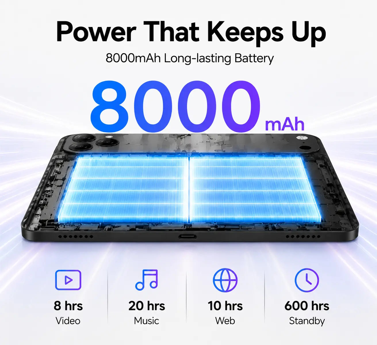 W&O X17 Ultra 7-In-1 Tablet Bundle, 10.1" Android 15 Tablet, 8GB RAM + 256GB ROM, Keyboard Mouse Stylus Case Included, 16MP Rear + 5MP Front Camera, 8000Mah Battery, Portable Tablet for Students, Work, Online Classes & Entertainment Cam Dual