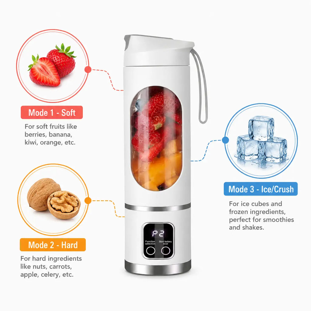 Portable Blender with Digital Display, 3 Juicing Modes & 12 Stainless Steel Blades, Double-Hugged Leakproof, Personal Smoothie Maker for Fruit, Ice, Baby Food, Perfect for Travel, Gym, Office, Memorial Day Gift