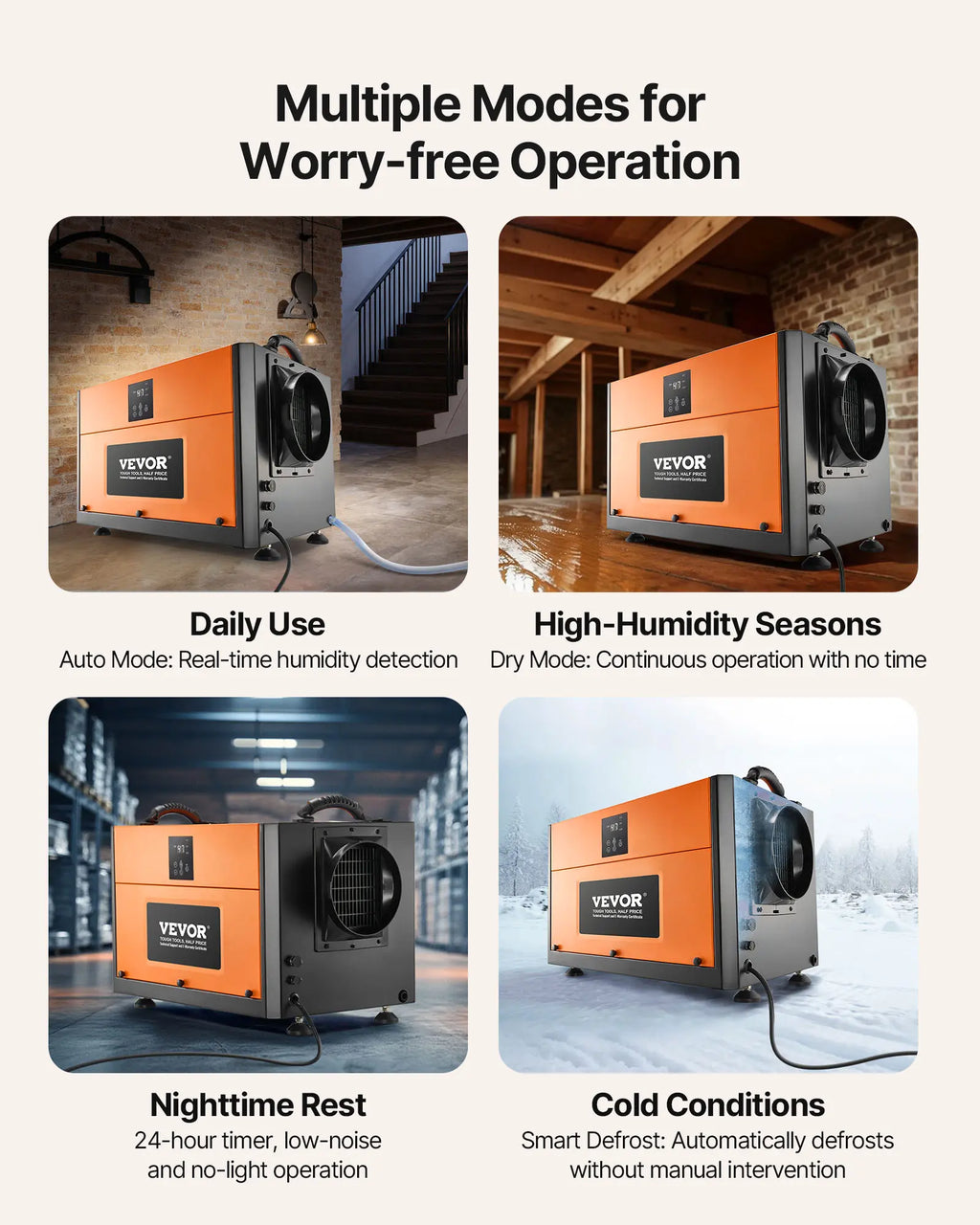 【Summerfinds】Vevor 156 Pints Commercial Dehumidifier with Drain Hose, Portable Crawl Space Dehumidifiers for Basement Storage Room Industrial Grade, Auto Defrost/Drainage, Heavy-Duty Galvanized Steel, LED Indicate