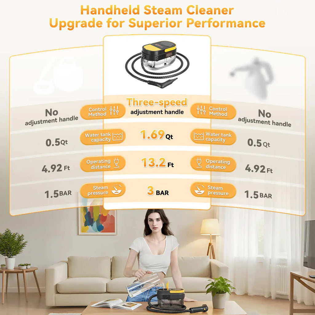 Fast Warm-Up Mobile High-Temp Washing Unit with 1.69 Quart Big Water Container, 15 Multi-Scenario Tool Accessories & 3-Gear Adjustable Handle, Practical Surface Cleaner for Household Floors, Tile Grout and Vehicle Interior Stains & Grease