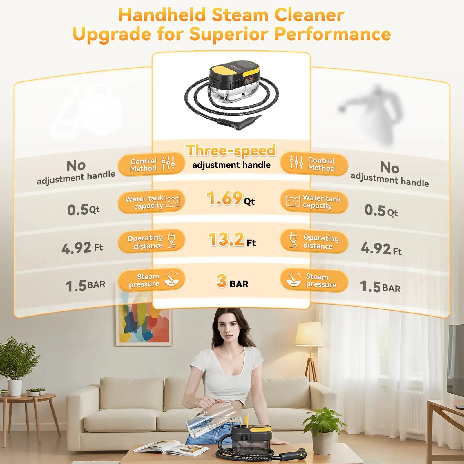 Fast Warm-Up Mobile High-Temp Washing Unit with 1.69 Quart Big Water Container, 15 Multi-Scenario Tool Accessories & 3-Gear Adjustable Handle, Practical Surface Cleaner for Household Floors, Tile Grout and Vehicle Interior Stains & Grease