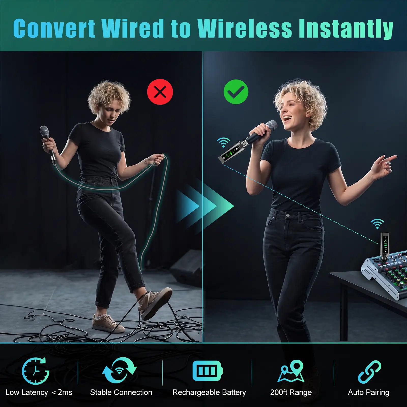 Aveek Wireless XLR Transmitter & Receiver System for Dynamic Microphones, 200FT Range, <2Ms Low Latency, 12H Battery, Auto Pairing, Dual TX Adapter for Mixer, PA System, Church & Stage