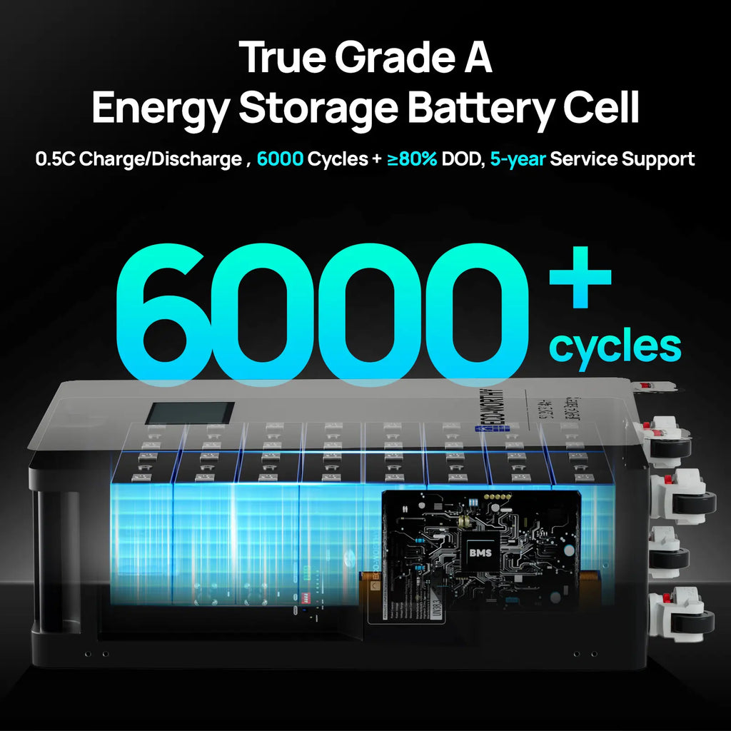 ECO-WORTHY 16.07Kwh 48V 314AH Lifepo4 Battery Vertical Standing Solar Backup UPS
