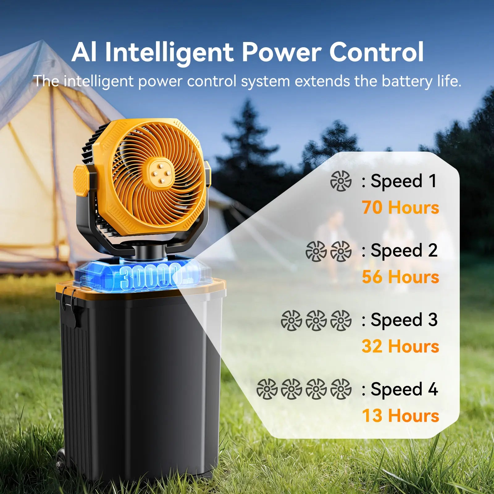 Portable Bucket Misting Fan-4 Gallon, 30000Mah Outdoor Oscillating Cooling Fan with Water Spray for Patios, 12 Inch Rechargeable Battery Camping Fan with Remote, Beach/Travel Essentials Brushless Motor Fan