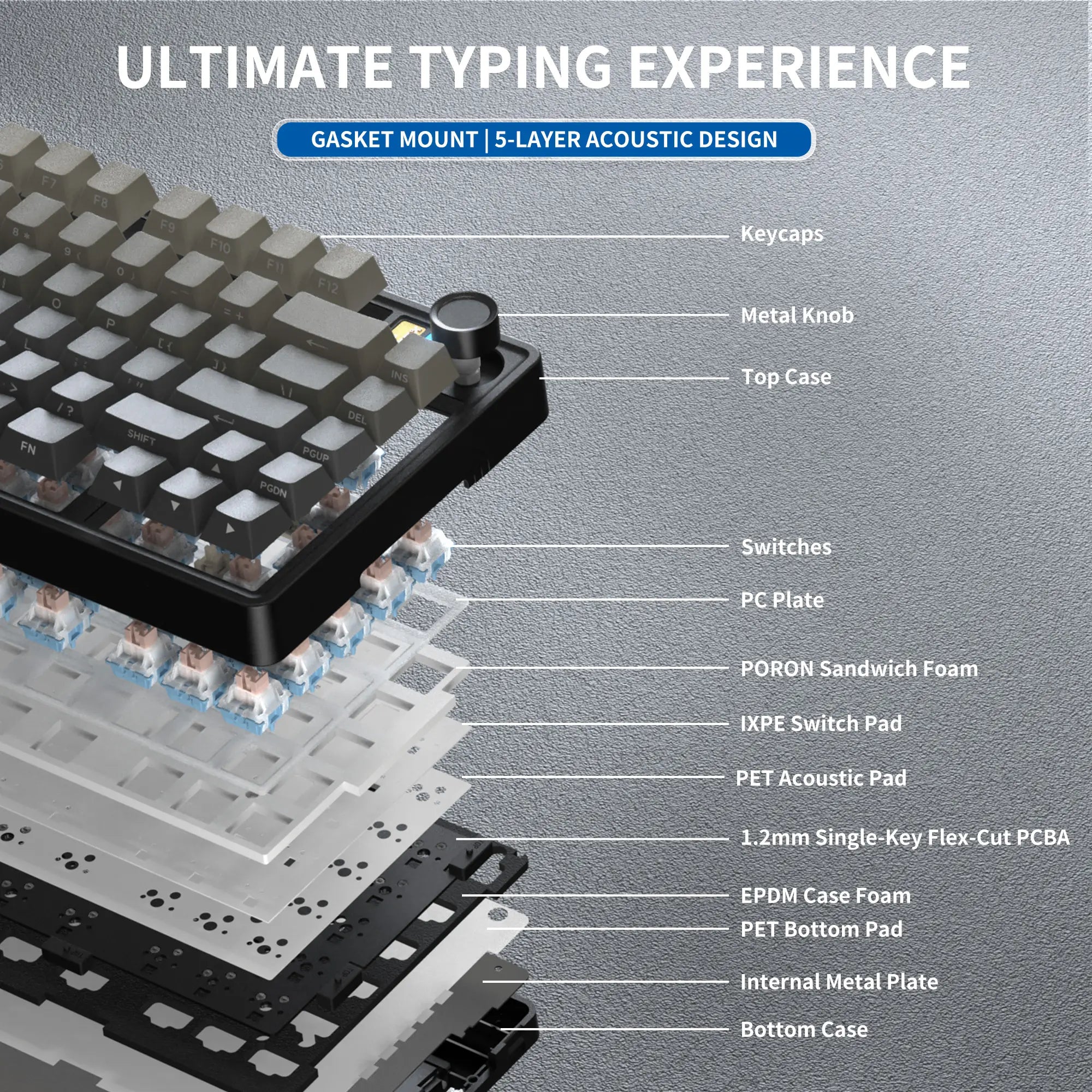 7KEYS BJ75 Wireless Mechanical Keyboard, 75% Gasket-Mount Gaming Keyboard with Volume Knob, Tri-Mode Connection (Bluetooth 5.0 / 2.4G / USB-C), Hot-Swappable Switches, RGB Backlight & Side Lighting, for Pc/Mac/Linux