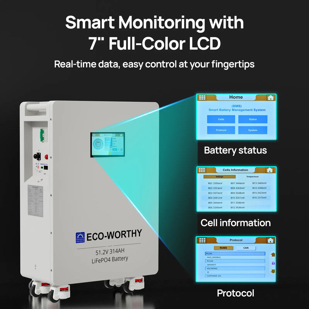 ECO-WORTHY 16.07Kwh 48V 314AH Lifepo4 Battery Vertical Standing Solar Backup UPS