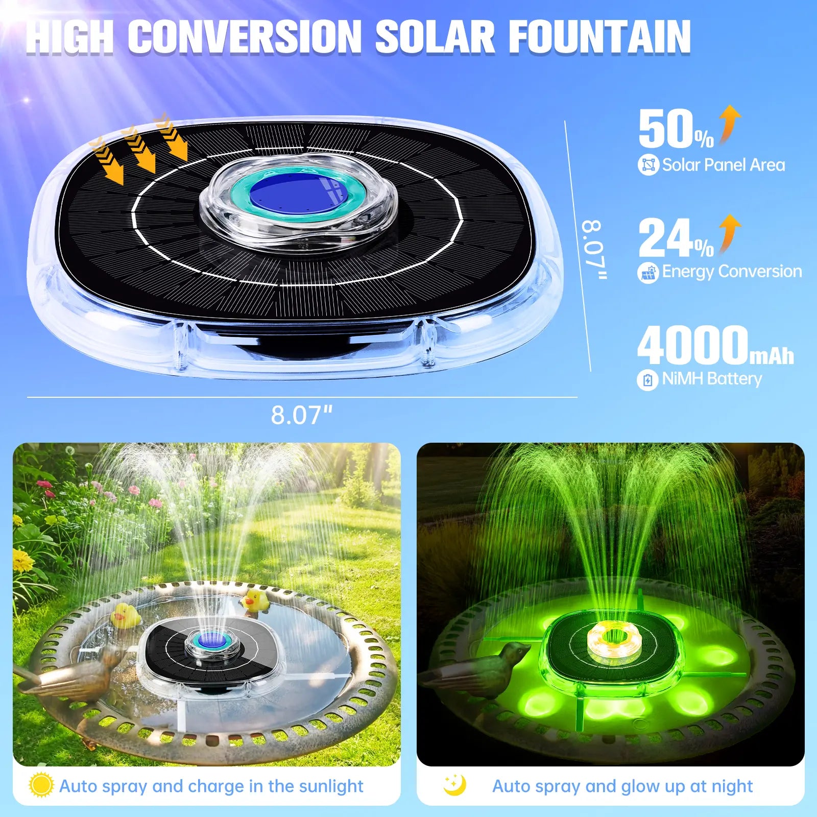 Uniwater Solar Floating Fountain with LED Lights, 4000Mah Large Capacity Built-In Battery, Pool Accessories with 120G Weighted Anchor, 360° Wrapped Casing, Smooth Running Outdoor Garden Decor for Ponds, Bird Bath