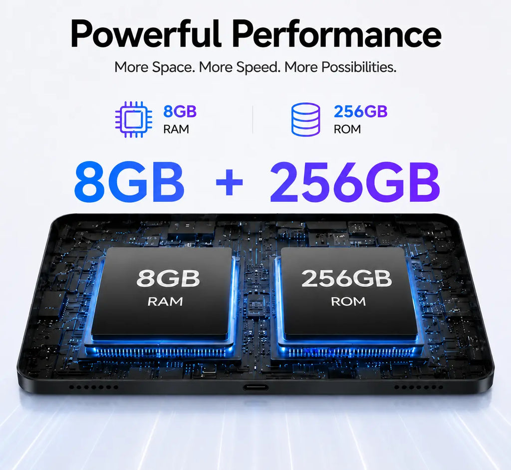 W&O X17 Ultra 7-In-1 Tablet Bundle, 10.1" Android 15 Tablet, 8GB RAM + 256GB ROM, Keyboard Mouse Stylus Case Included, 16MP Rear + 5MP Front Camera, 8000Mah Battery, Portable Tablet for Students, Work, Online Classes & Entertainment Cam Dual