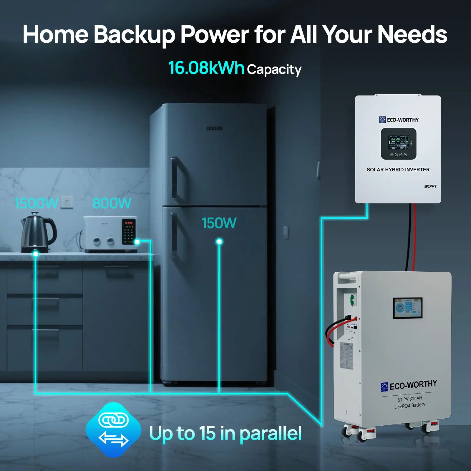 ECO-WORTHY 16.07Kwh 48V 314AH Lifepo4 Battery Vertical Standing Solar Backup UPS