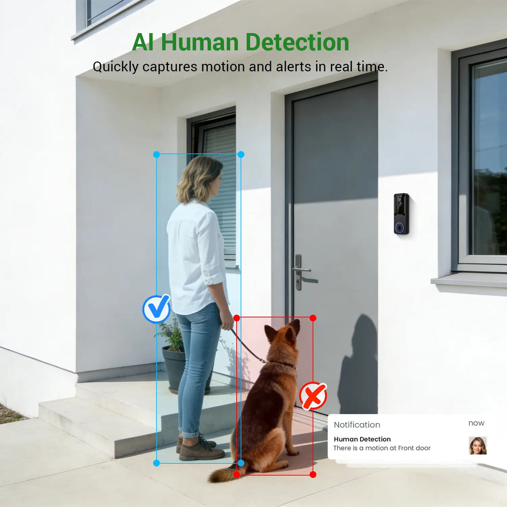 Wireless Wi-Fi Video Doorbell Camera - 1080P Smart Home Security Cam with 2-Way Audio, Night Vision, 2.4G Wifi Only, PE Build, Rechargeable Batteries, Motion Sensor, Real-Time Interaction for Outdoor Security Solutions