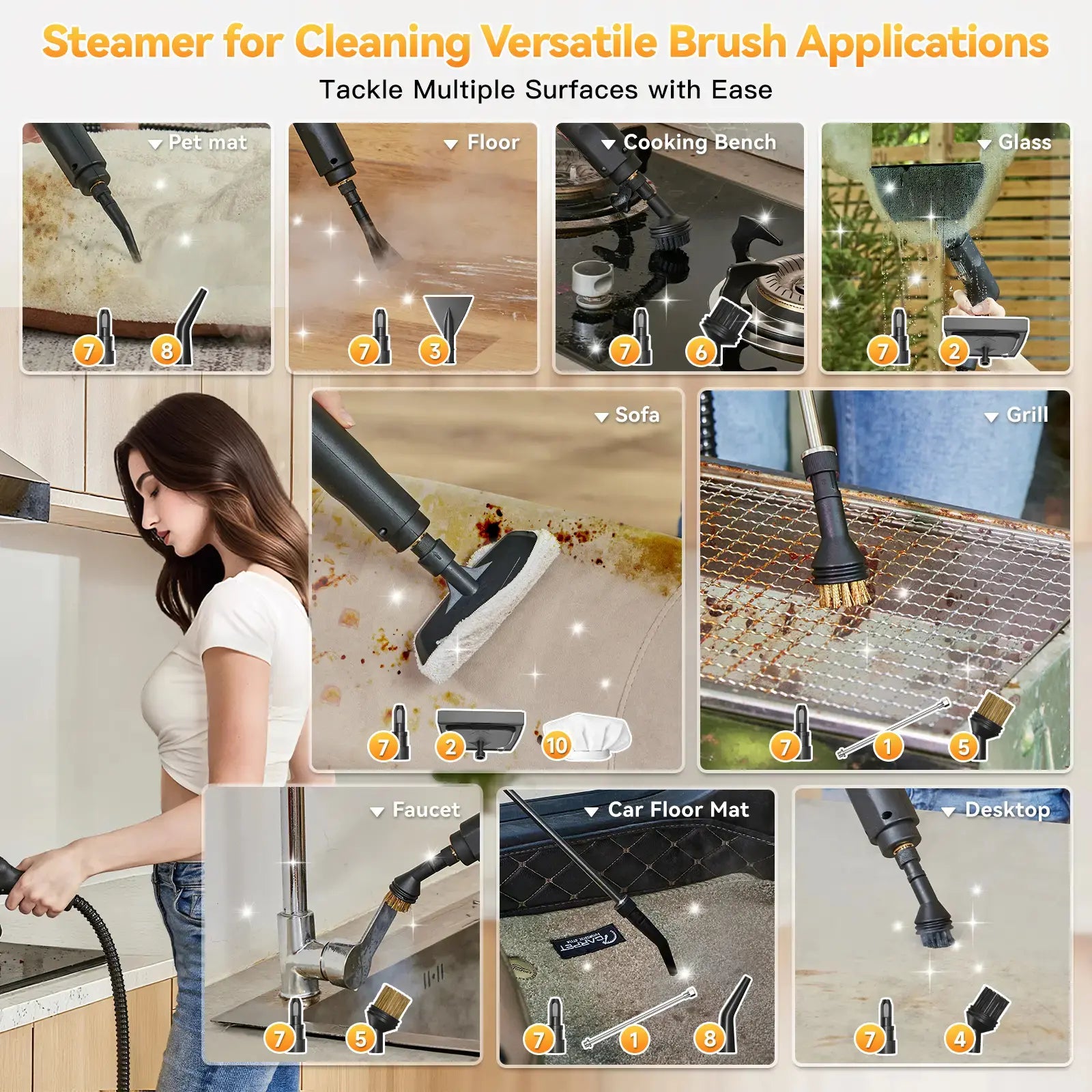 Fast Warm-Up Mobile High-Temp Washing Unit with 1.69 Quart Big Water Container, 15 Multi-Scenario Tool Accessories & 3-Gear Adjustable Handle, Practical Surface Cleaner for Household Floors, Tile Grout and Vehicle Interior Stains & Grease