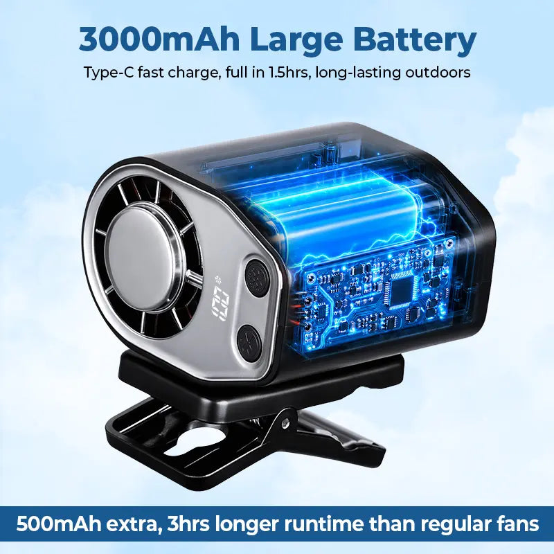 【Summerfinds】Joytutus Adjustable Car Fan - 2026 USB Plug-In Dual Turbo High Wind Cooling Fan, High-Speed Adjustment, Magic Tape Easy Installation, Universal Fit ABS Material, Black/Pink Portable Auto Accessories