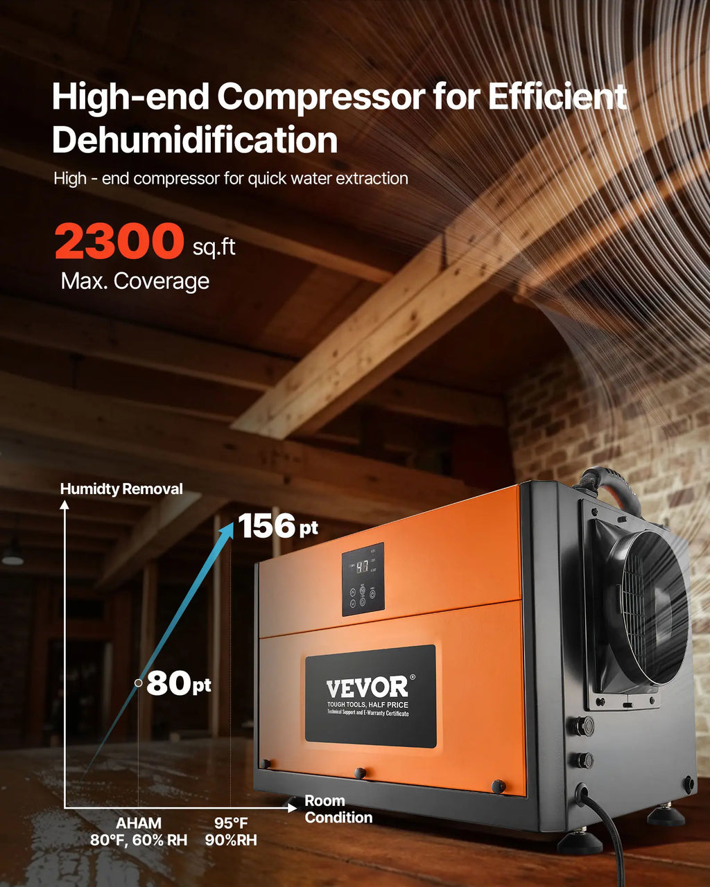 【Summerfinds】Vevor 156 Pints Commercial Dehumidifier with Drain Hose, Portable Crawl Space Dehumidifiers for Basement Storage Room Industrial Grade, Auto Defrost/Drainage, Heavy-Duty Galvanized Steel, LED Indicate