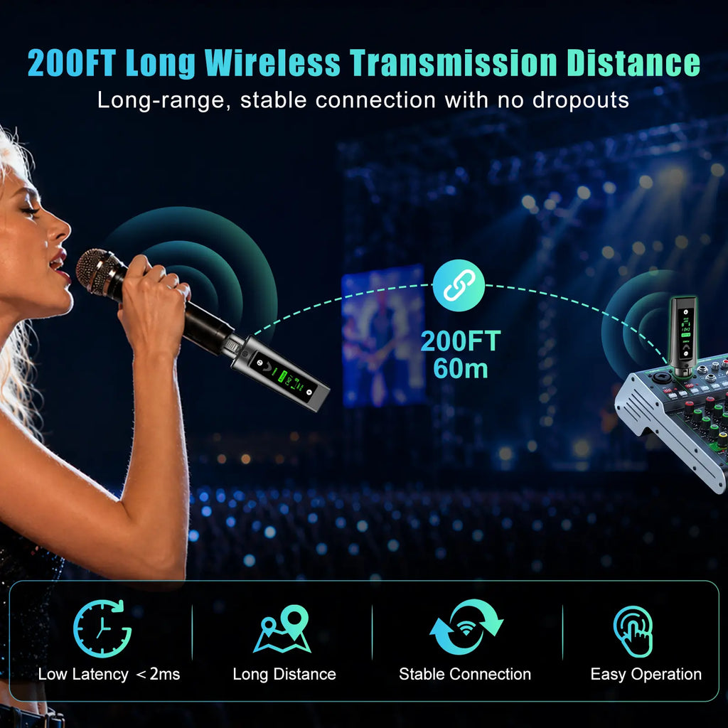 Aveek Wireless XLR Transmitter & Receiver System for Dynamic Microphones, 200FT Range, <2Ms Low Latency, 12H Battery, Auto Pairing, Dual TX Adapter for Mixer, PA System, Church & Stage