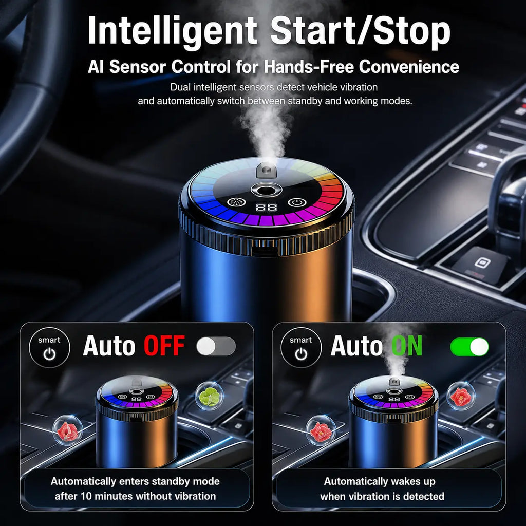 Smart Car Aroma Diffuser - Compact, Romantic Dynamic Light Show, Starry Ceiling Mode, Natural French/Eau De Cologne Scents, Fragrance Control, Long-Lasting Freshness, Ideal Gift for Car Enthusiasts for Daily Commute