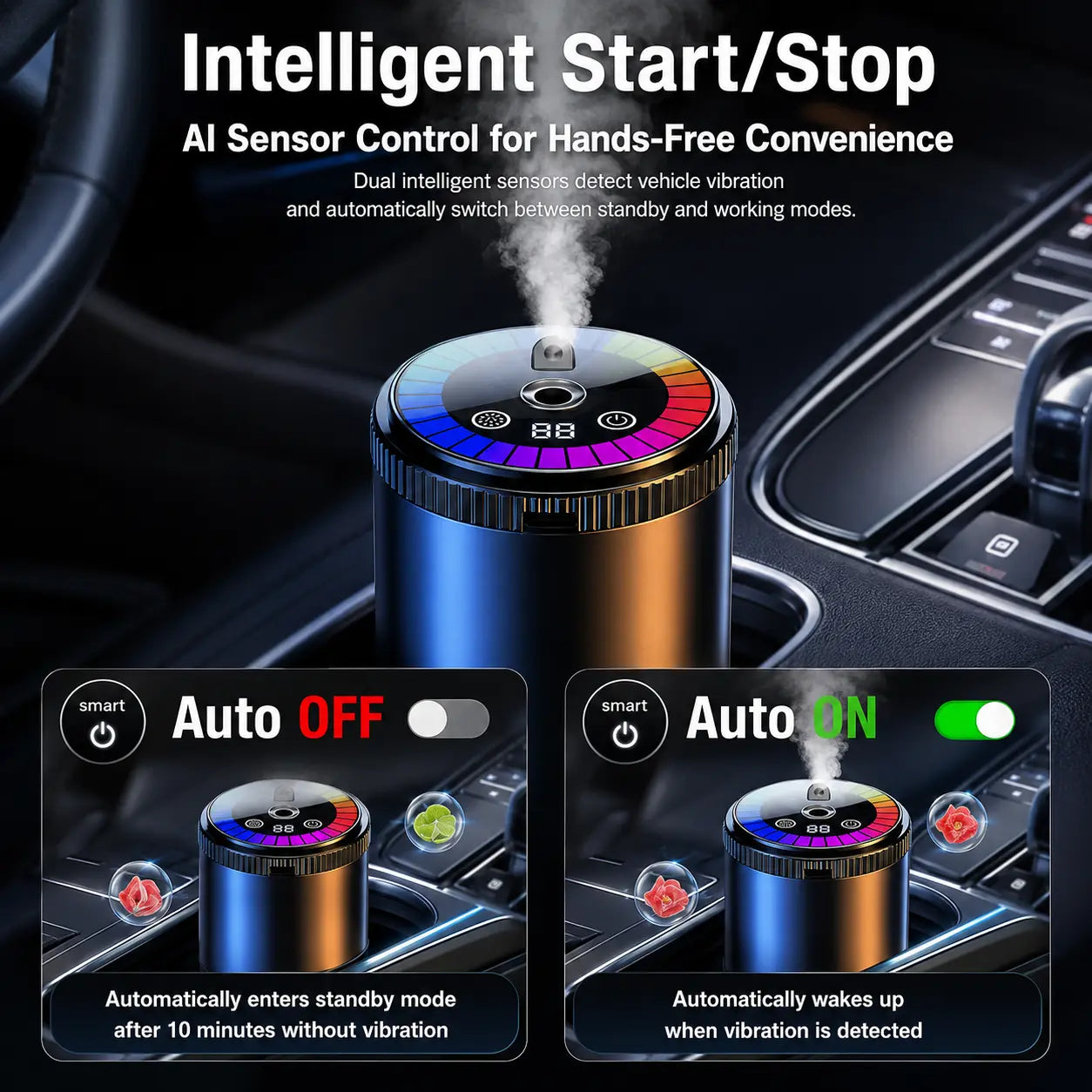 Smart Car Aroma Diffuser - Compact, Romantic Dynamic Light Show, Starry Ceiling Mode, Natural French/Eau De Cologne Scents, Fragrance Control, Long-Lasting Freshness, Ideal Gift for Car Enthusiasts for Daily Commute