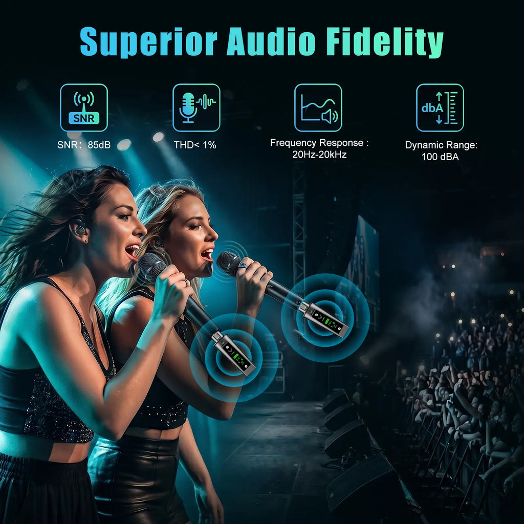 Aveek Wireless XLR Transmitter & Receiver System for Dynamic Microphones, 200FT Range, <2Ms Low Latency, 12H Battery, Auto Pairing, Dual TX Adapter for Mixer, PA System, Church & Stage